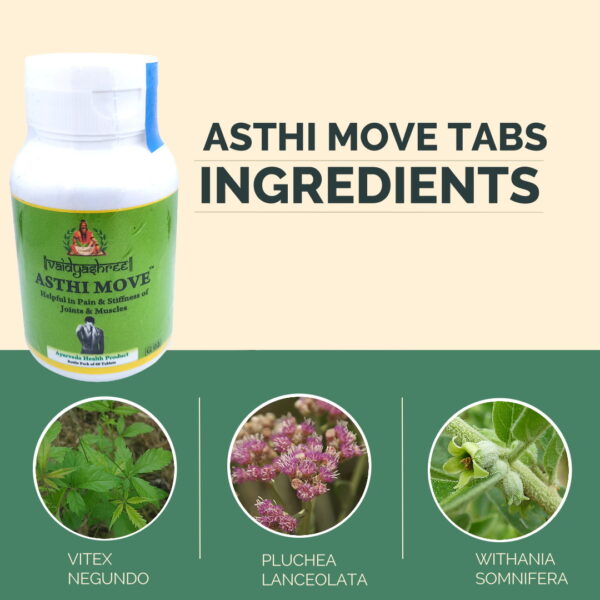 Asthi Move Tablets Ingredients