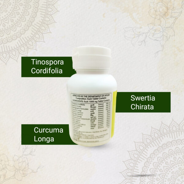 Ingredients of Immunoglen Tablet
