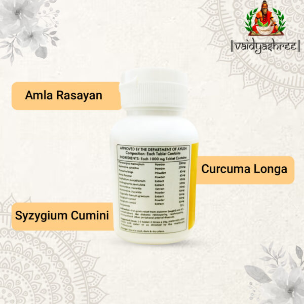 Ingredients of Glucoglen Tablet