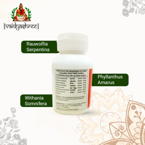 Ingredients of B P Control Tablet