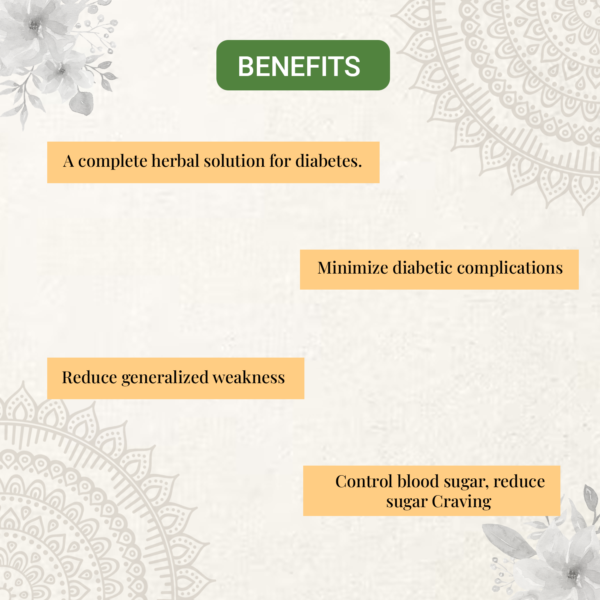 Benefits of Glucoglen Tablet