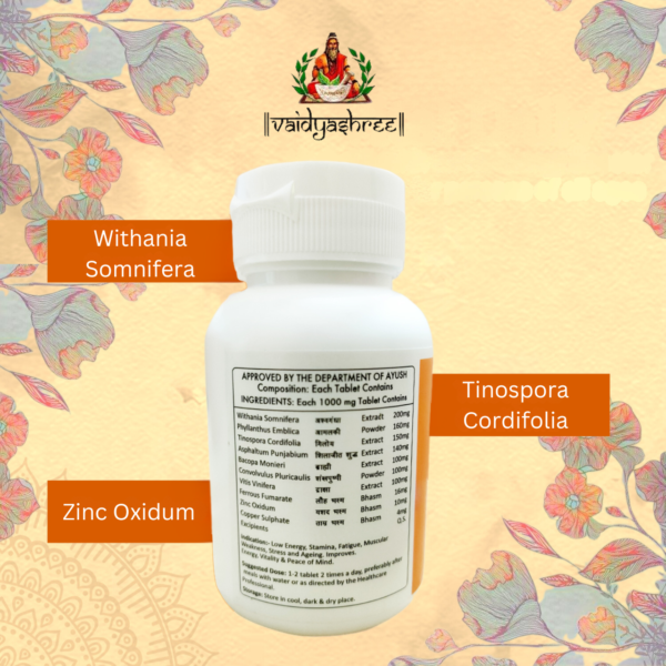 Ingredients of Vital Daily Tablet